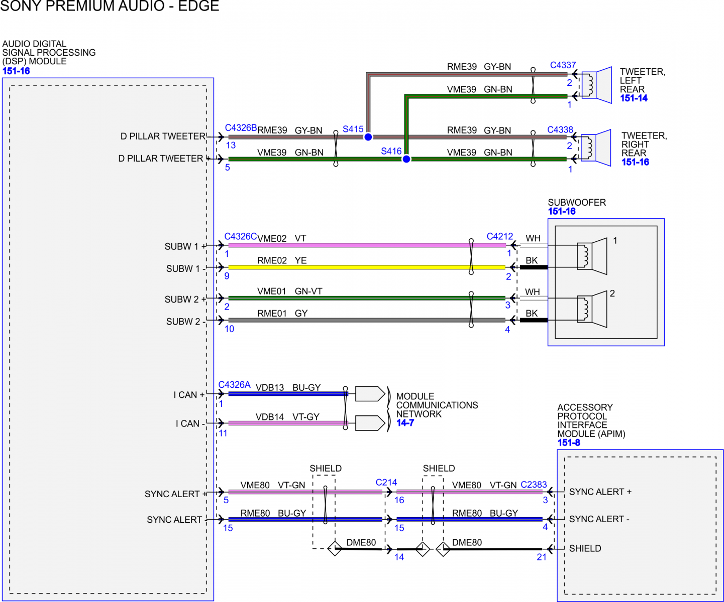 F150 Sony Amp Wiring Diagram - Wiring Diagram