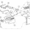 Ford Edge Coolant Path Ford Edge Coolant Path