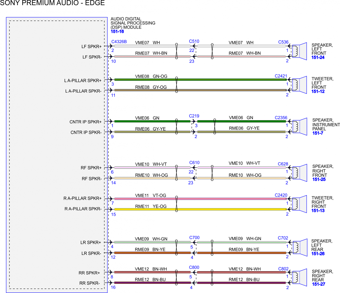 Sony Car Stereo Wiring Harness Diagram from www.fordedgeforum.com