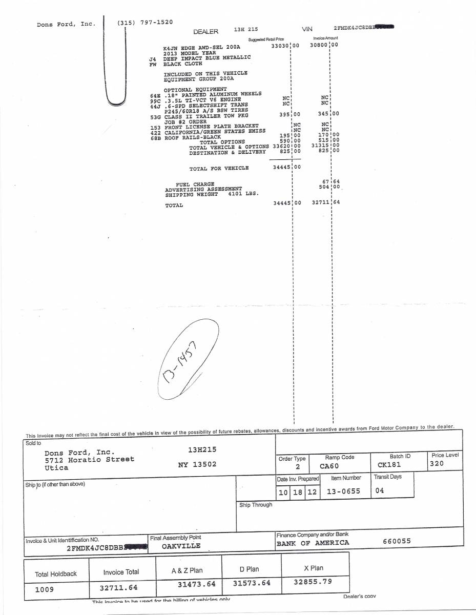 Ford z plan incentives #9