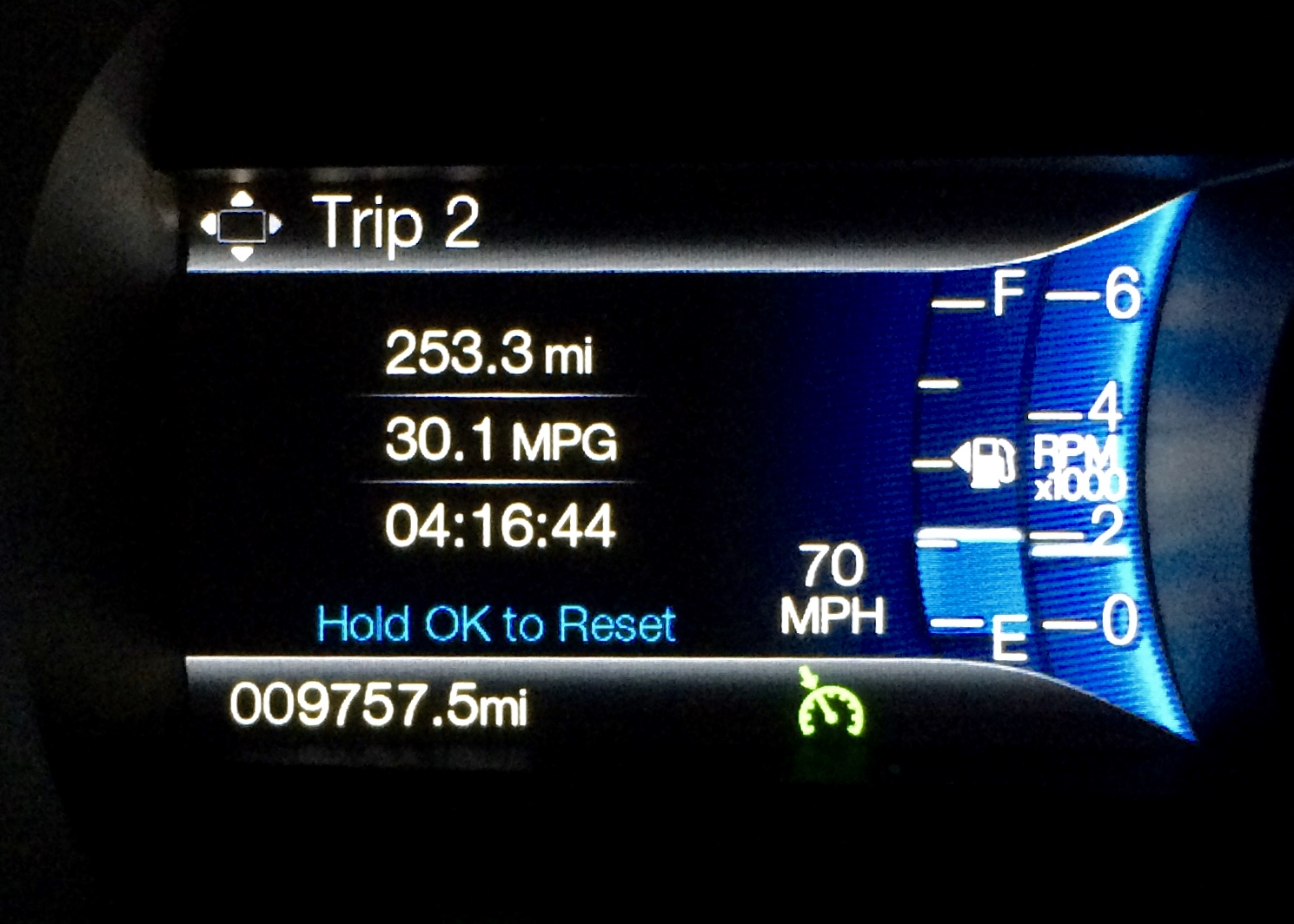 Highway Fuel Mileage - Member Photo Albums - Ford Edge Forum