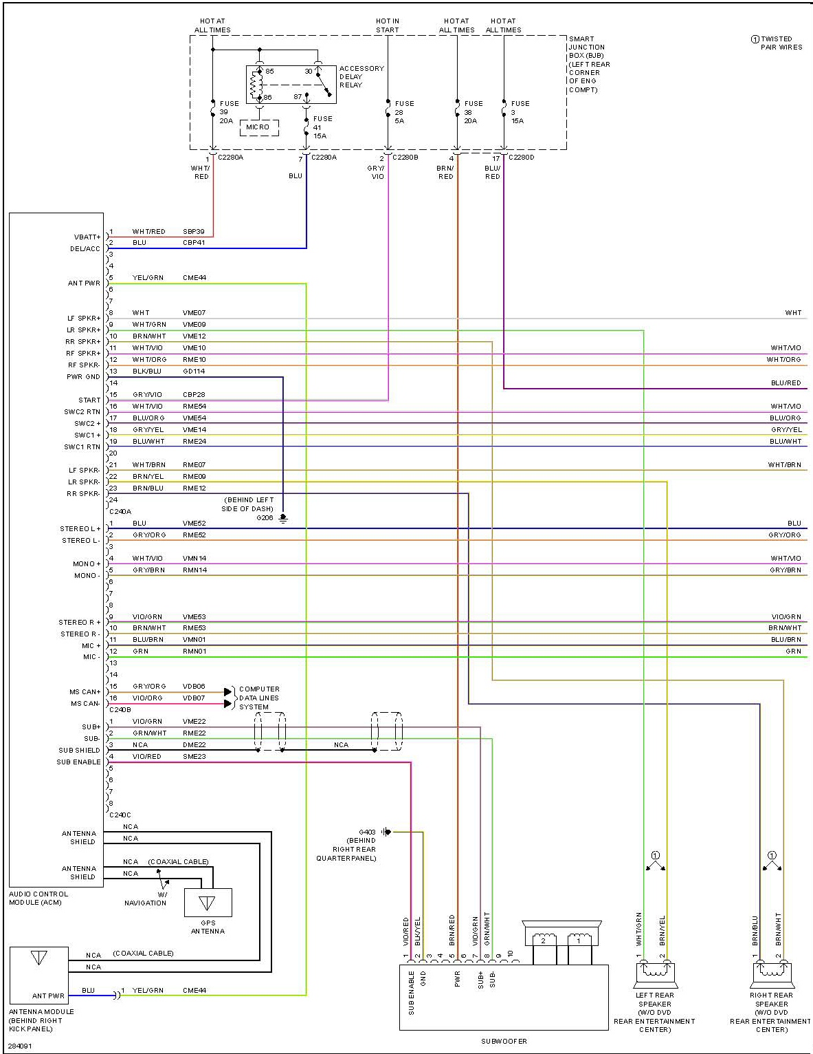 Ford Edge Wiring Diagram Stereo - Wiring Diagram