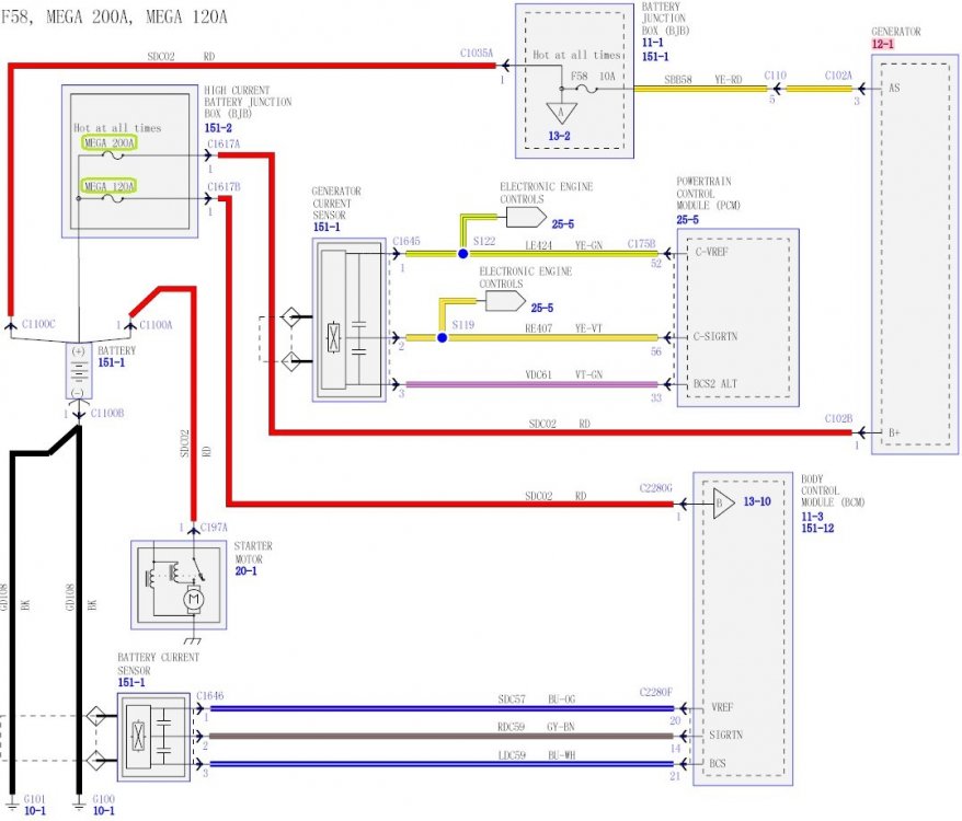 2011-2014 Edge 2011-2015 MKX Battery mega fuses and connections.jpg