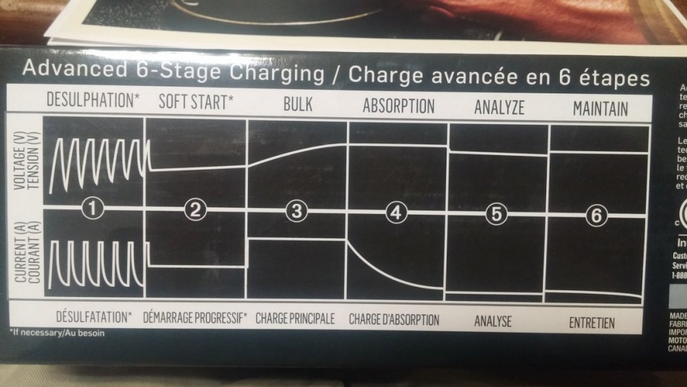 Smart charger - 3a.jpg