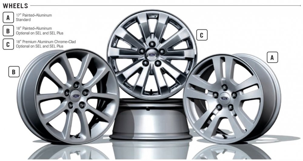 2007 Edge Rims.jpg