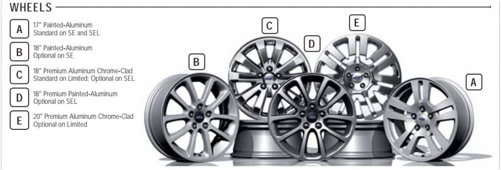 2008 Edge Rims.jpg