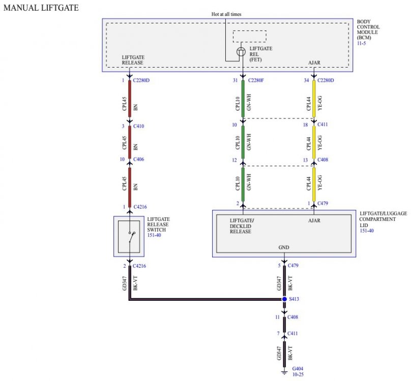 2016 Edge - Manual Liftgate Wiring Diagram.jpg