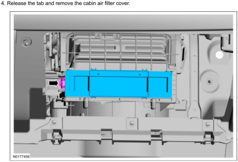 GEN-1 2015 Edge-MKX Cabin Air Filter Cover.jpg