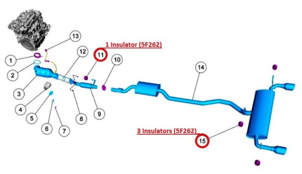 5F262 Exhaust System Insulators - 4 Locations - 2013 Edge Workshop Manual.jpg