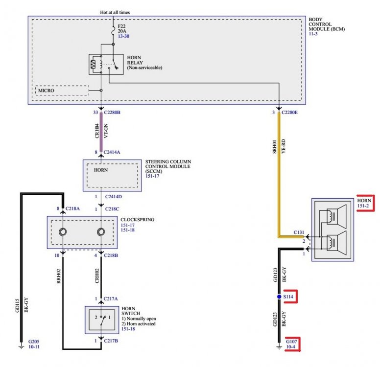 Horn  - Wiring Diagram With Ground Circuit Points Highlighted - 2012 Edge Workshop Manual.jpg