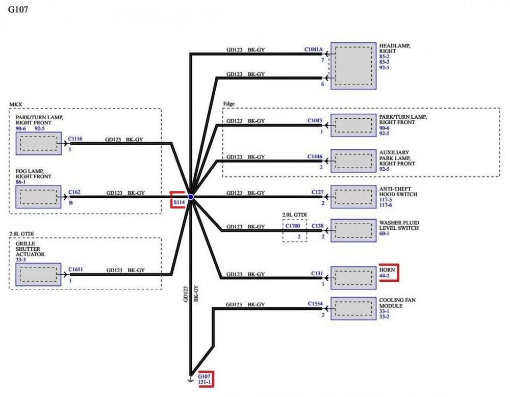 Horn And Other Components Using Ground Circuit Termination Point G107 - 2012 Edge Workshop Manual.jpg