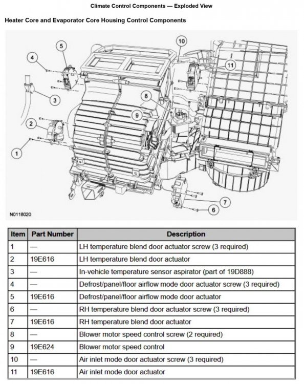 Climate Control System Components - Heater Core and Evaporator Core Housing - Exploded View - 2011 Edge Workshop Manual.jpg
