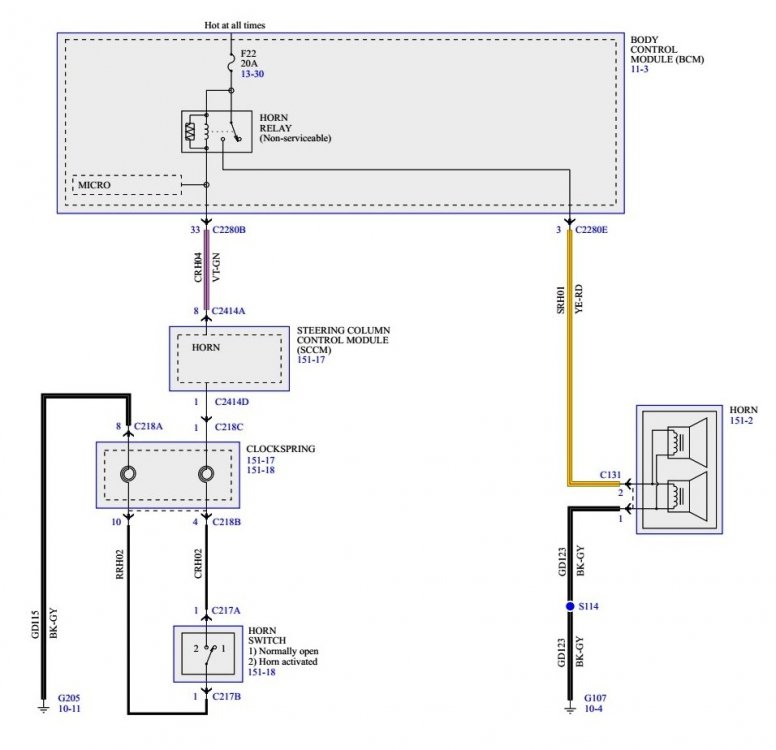 Horn  - Wiring Diagram - 2012 Edge Workshop Manual.jpg