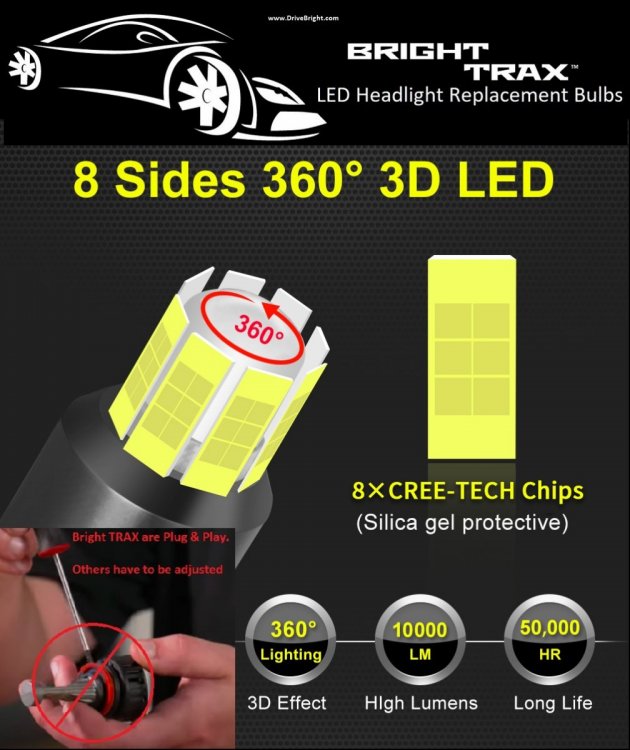 Bright TRAX 3D LED Headlight Bulb (7).jpg