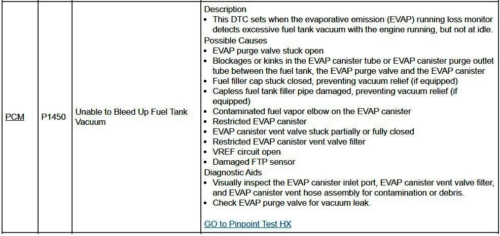 P1450 Diagnostic Trouble Code Description - 2.7L Ecoboost - 2018 Gasoline Powertrain Control-Emissions Diagnosis Manual.jpg