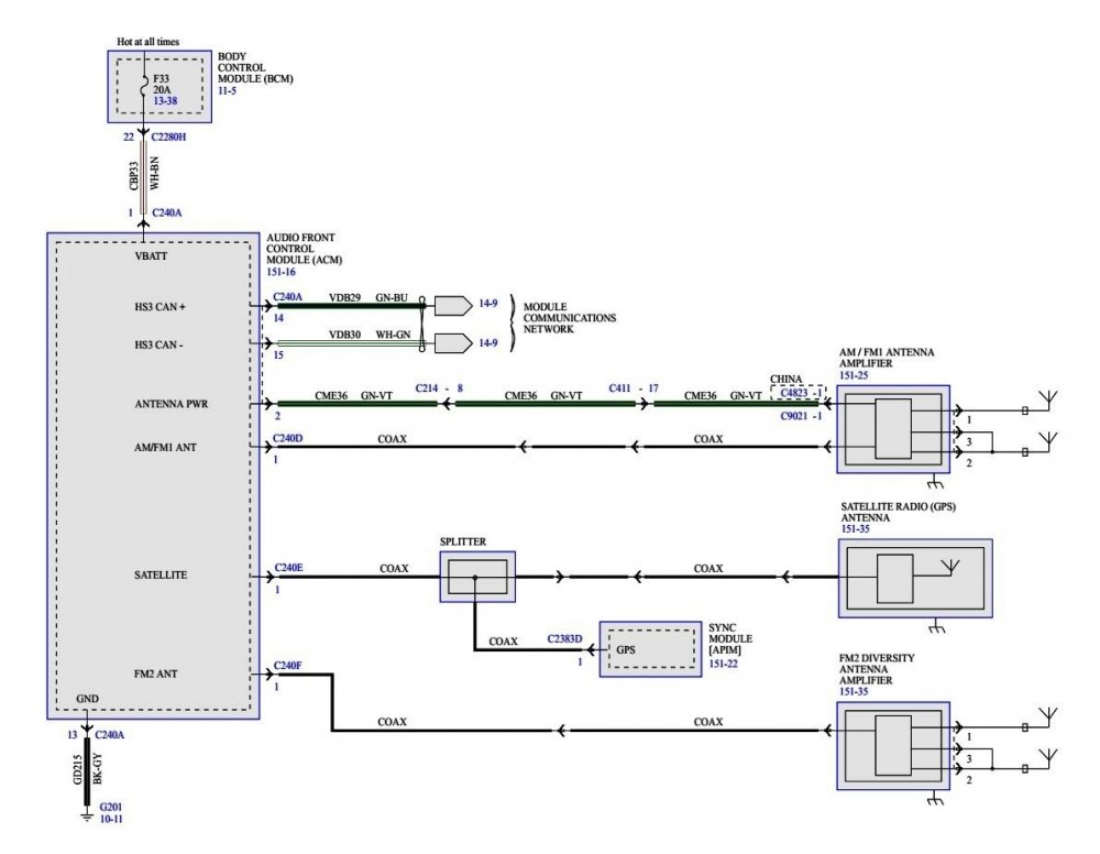 1227633664_AudioFrontControlModule(ACM)AntennaInputsWiringDiagram-2019EdgeWorkshopManual.thumb.jpg.f4146929884711773f7d35734ddd49a2.jpg