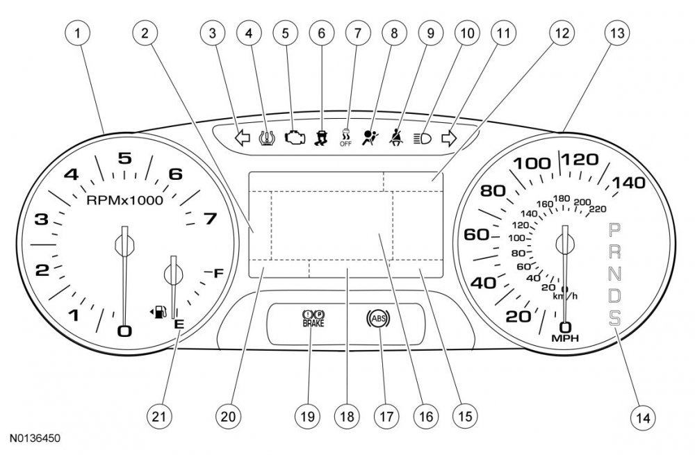 763648693_2013EdgeBaseGaugeCluster.thumb.jpg.e6e0b46018d9afc699ada6cc6fb063bf.jpg