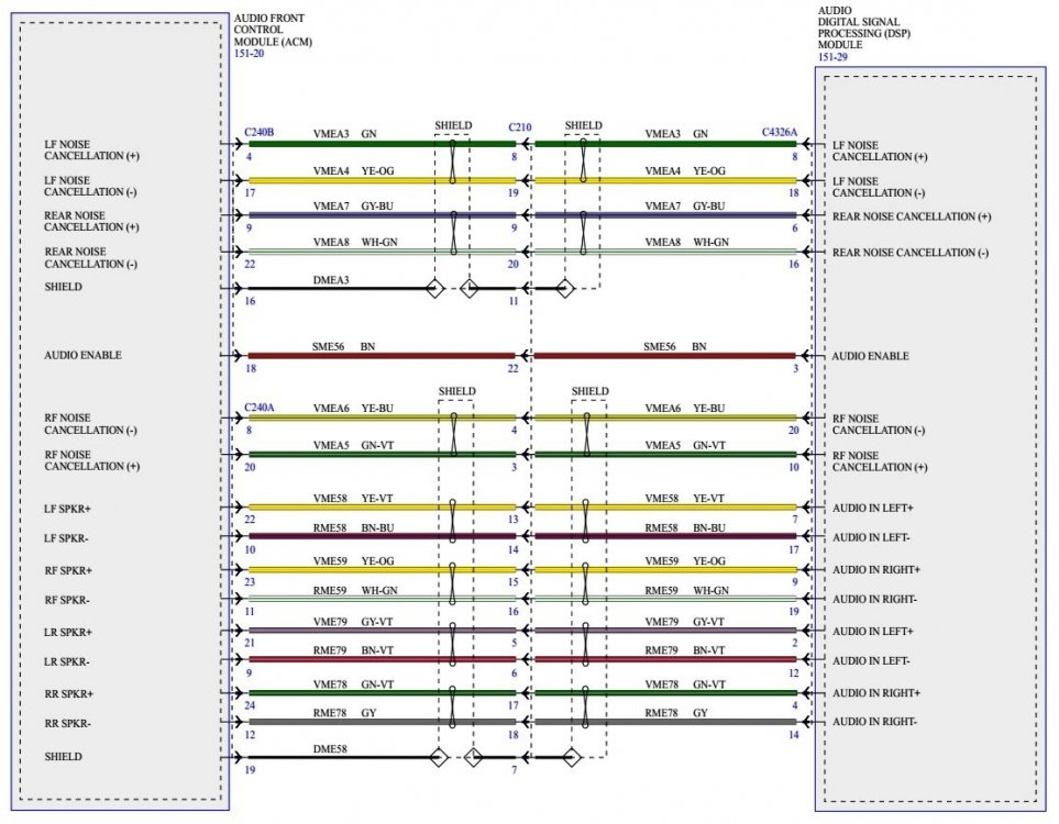 1967401380_InformationandEntertainmentSystem-WiringDiagramPg03-2016EdgeWorkshopManual.thumb.jpg.8d0dc3cbbeaab9218ff01001fa5b9bf9.jpg