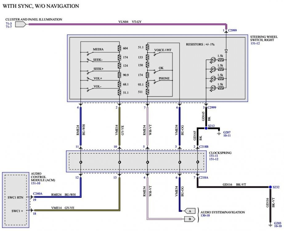 789107594_SteeringWheelRightSideControlsWiringDiagram-w-SYNCwo-NAV-2010EdgeWorkshopManual.thumb.jpg.07d28390e28c595e9a6b6995b2b4dc9c.jpg