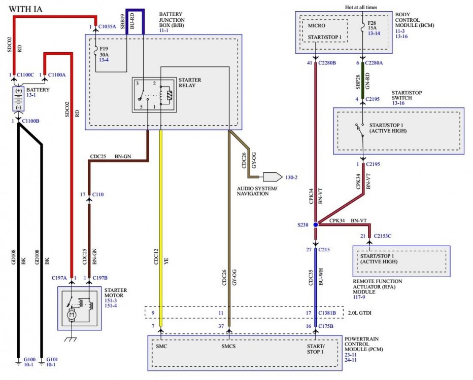 801219594_StartingSystemwithIntelligentAccess-WiringDiagram-2013EdgeWorkshopManual.thumb.jpg.f63edac94212650e905770311b77f76e.jpg