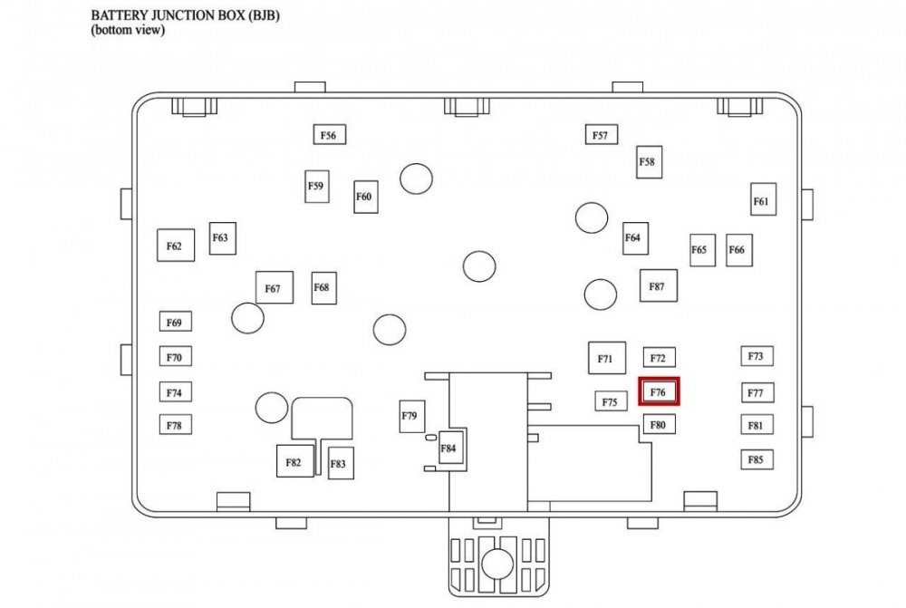 277492515_BatteryJunctionBox(BJB)-BottomViewDiagramHighlighted-2016EdgeWorkshopManual.thumb.jpg.c51f8eaea7513beb56579c4be97366e3.jpg