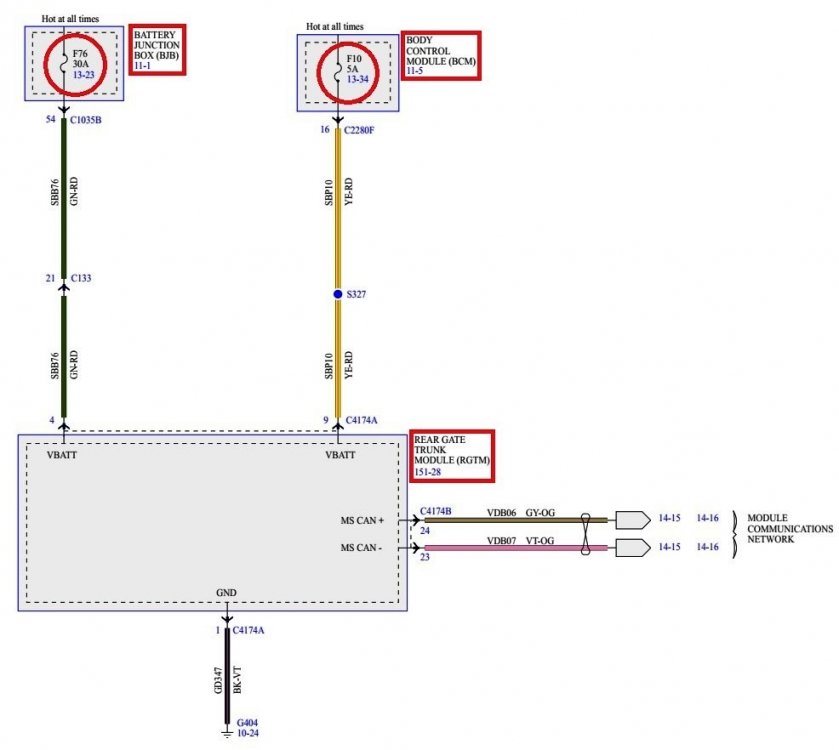 472722529_RearGateTrunkModule(RGTM)PowerSourceWiringDiagramHighlighted-2016EdgeWorkshopManual.thumb.jpg.56d64405e4caec1455edc94e14b04142.jpg