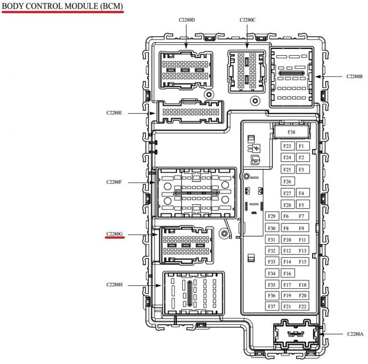 1012622511_BodyControlModule(BCM)-ConnectorC2280GPlug-InLocation-2018EdgeWorkshopManual.thumb.jpg.21b53efe66dfb234a8d41b605b3cfb28.jpg