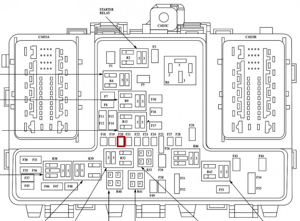 1482673039_(Underhood)BatteryJunctionBox(BJB)-TopViewDiagramwF20Red-Highlighted-2018EdgeWorkshopManual.thumb.jpg.54eff7100ff432b2494a0f66e2e2d349.jpg