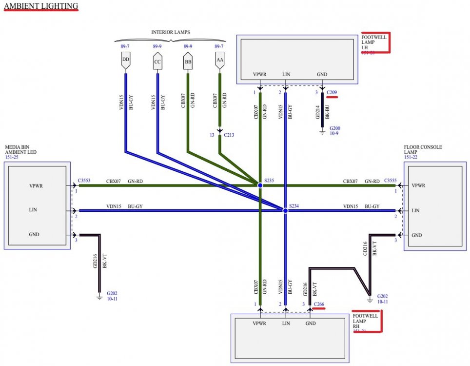 840615162_AmbientLightingWiringDiagram-Footwell-Console-MediaBin-2018EdgeWorkshopManual.thumb.jpg.027706e684334b36fda39f9cf8ecd2a0.jpg