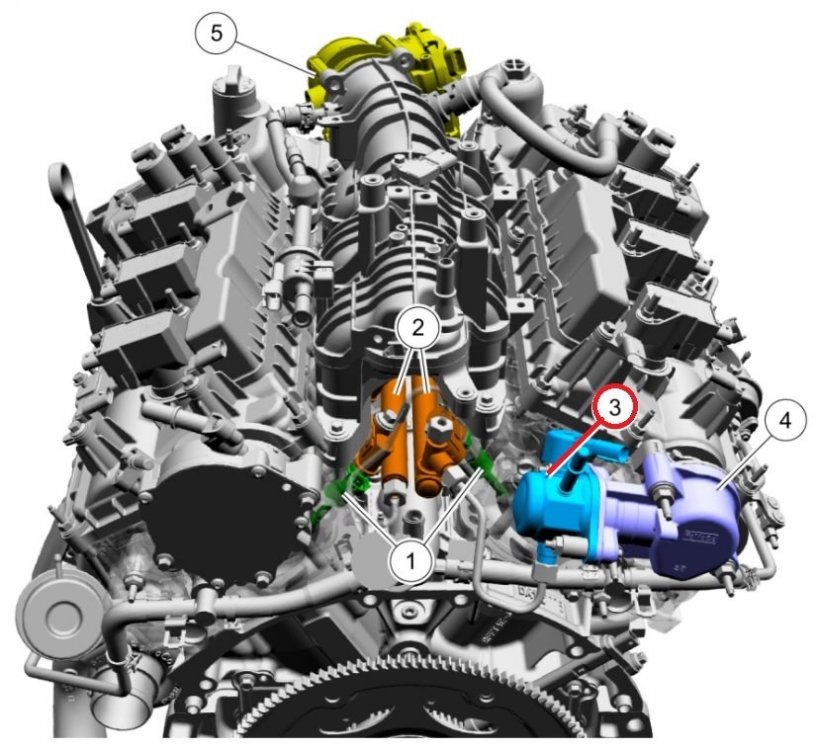 1158539816_FuelChargingandControls-ComponentLocation-2.7LEcoBoost-2019EdgeWorkshopManual.thumb.jpg.e3f99b9a322a689c1fc21c8d5cfd4430.jpg