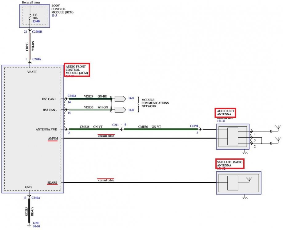 169404078_AudioFrontControlModule-WiringDiagramHIGHLIGHTED-2015Edge.thumb.jpg.eaca9a646bdaec87014863e5526700f5.jpg