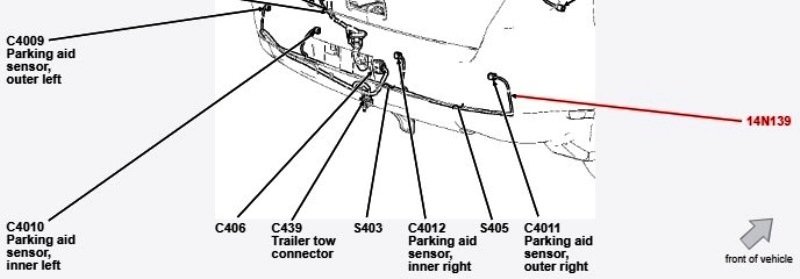 2081412972_Harness14N139Location-2007Edge.jpg.24f5be26d20ba50c282d4c53573152c9.jpg