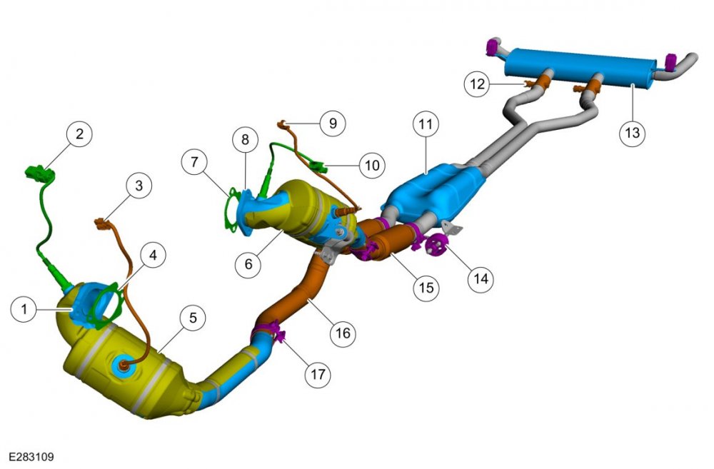 513191602_ExhaustSystem-ComponentLocation-2.7LEcoBoost-2019EdgeWorkshopManual.thumb.jpg.8302e18c8947f310e79b9e50561e50ba.jpg