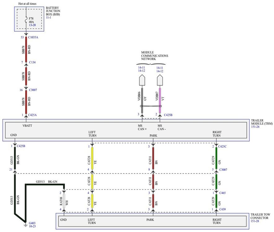 TrailerTowConnectorWiringDiagram-2019Edge.thumb.jpg.489c31975489a148e28a3a0e8715f639.jpg