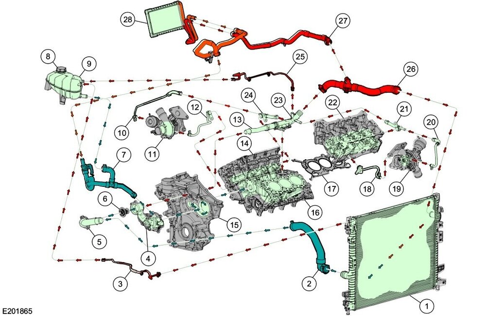 BaseTrailerTow-2.7LEcoBoostEngineCoolingComponentLocation-2016EdgeWorkshopManual.thumb.jpg.660e0235918400ddd6d6d76ac013a938.jpg