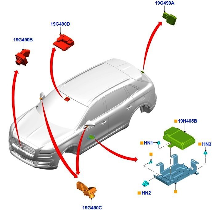 360CameraParkingAid-Illustration-2021-2023Nautilus-FordParts_com.jpg.cfa24075c04e10d26589942850301297.jpg