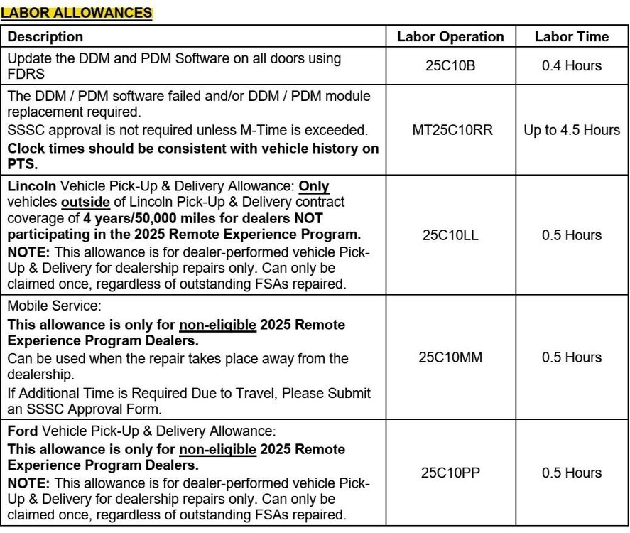 ComplianceRecall25C10-DealerBulletin3.thumb.jpg.77c375008db3271c787f6dcbbd8993af.jpg