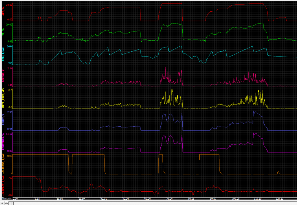 EdgeData3.PNG