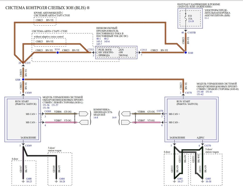 mondeo mk5 blis wiring.jpg