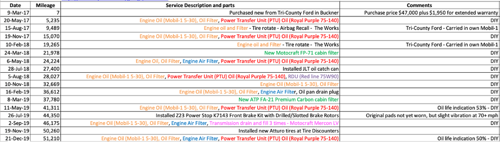 Screenshot 2025-12-14 at 5.03.15 PM.png